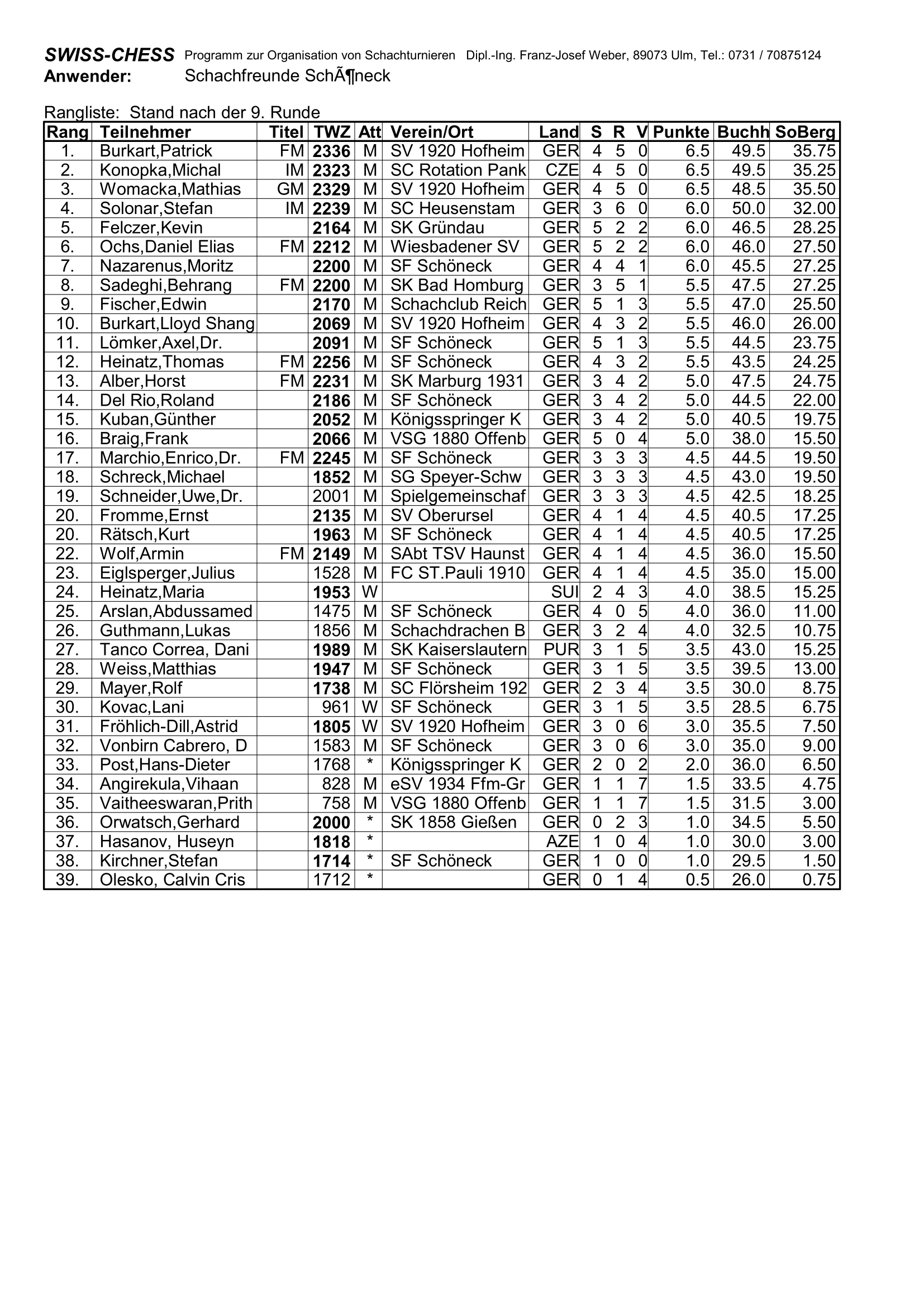 Ausschreibung Gedenkturnier Klaus Timpel